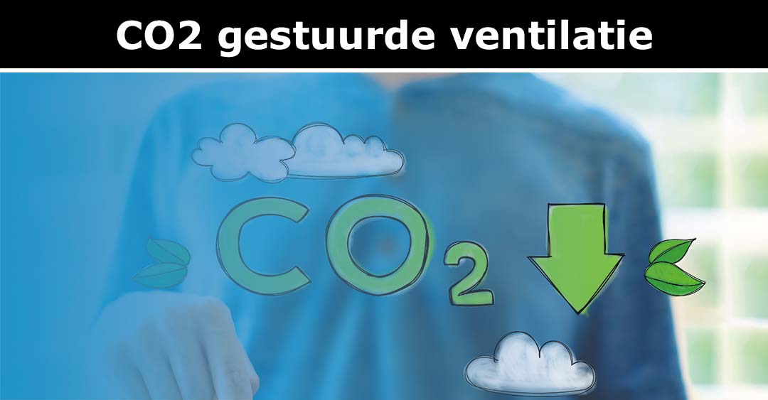 CO2 gestuurde ventilatie