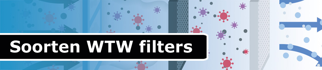 Soorten WTW filters