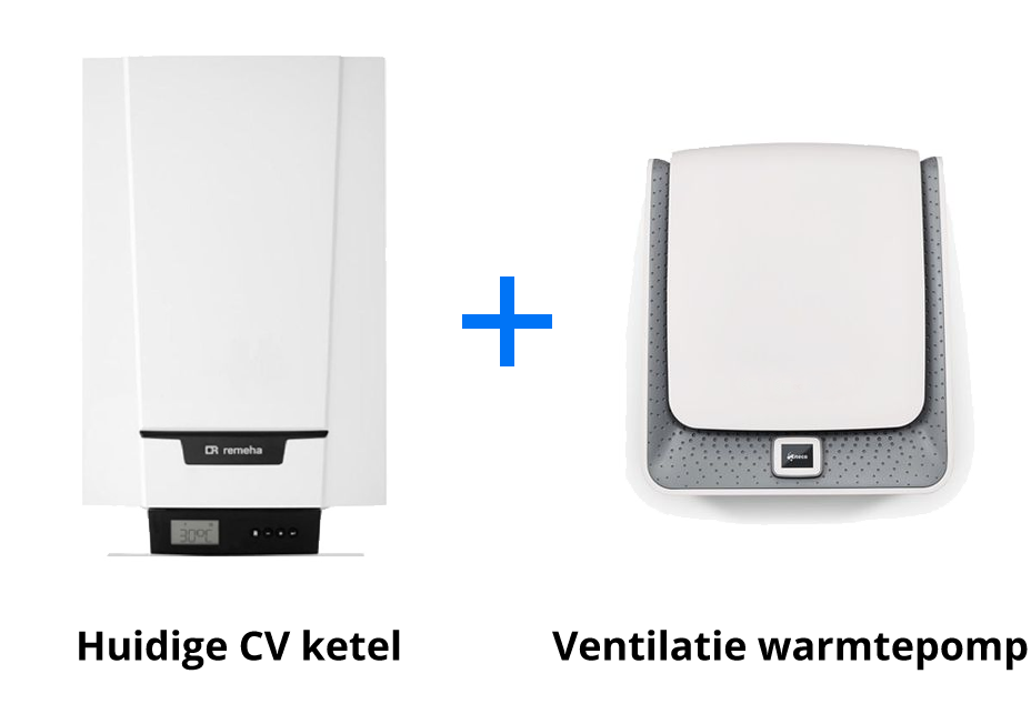 Werking ventilatie warmtepomp